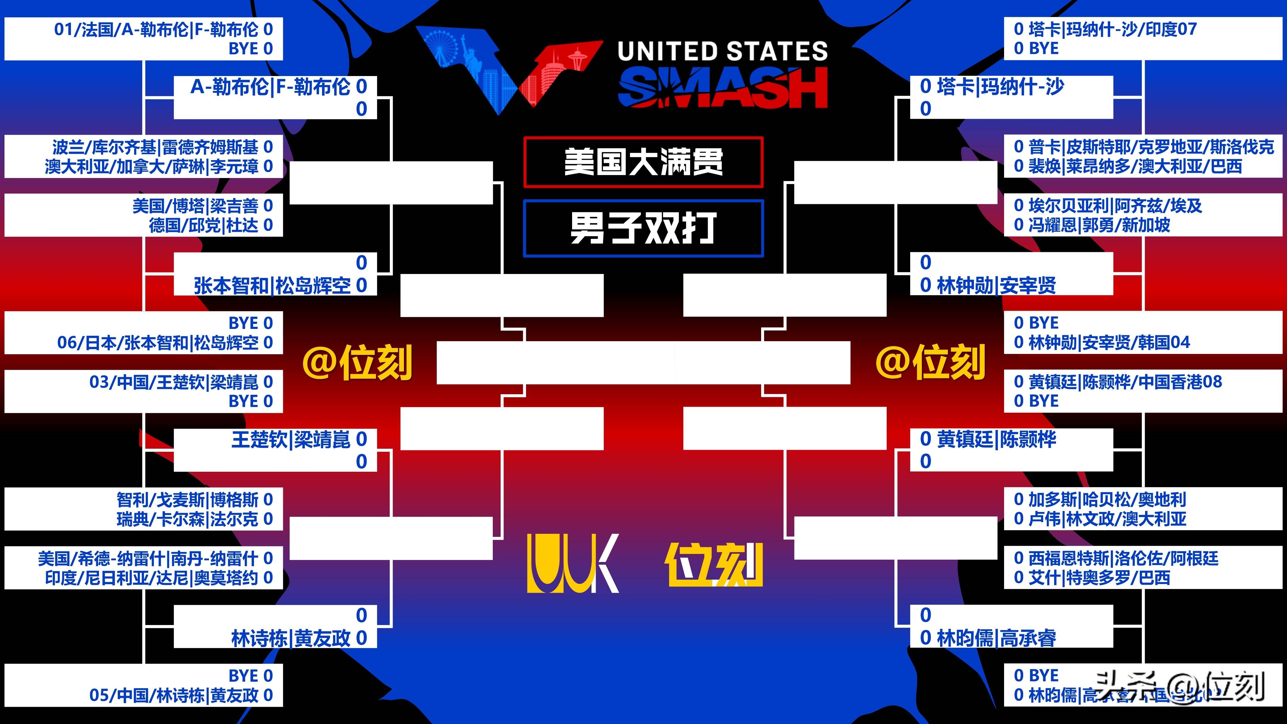 关于WTT美国大满贯动漫组合混双夺冠两度落后不放弃终登顶的信息